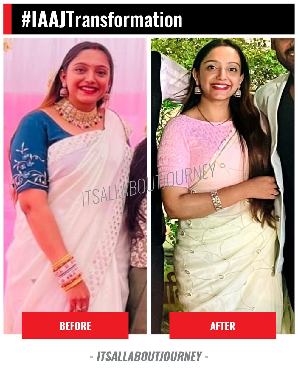Client before and after transformation
