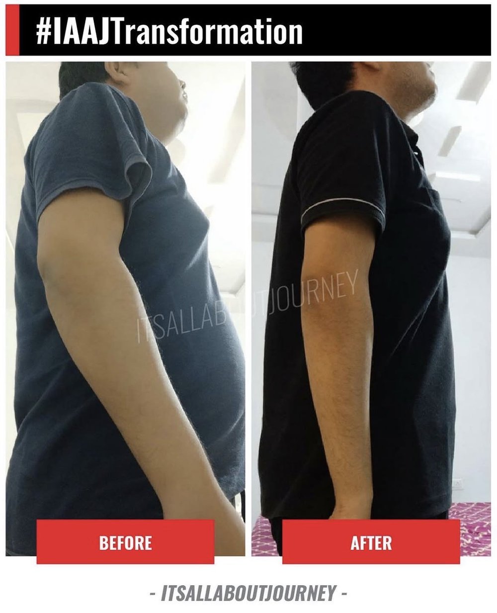 Client before and after transformation